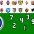 Tutti i numeri di maglia dei calciatori della Serie A 2009-2010