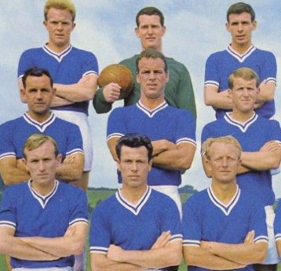 John Charles