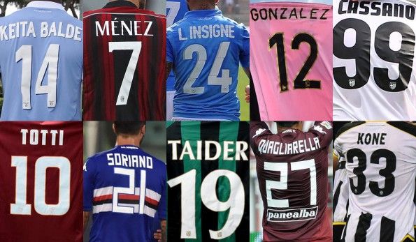 Serie A 2014-2015, carattere nome e numero divise