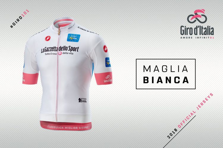 Giro d'Italia 2018, maglia bianca, classifica giovani