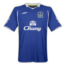 Everton Home