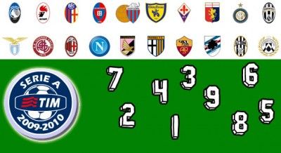 Numeri di maglia Serie A 2009-2010