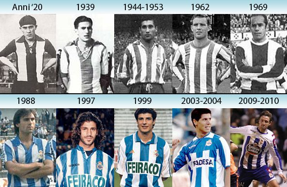Una carrellata storica della maglie indossate dal Deportivo La Coruna Maglie storiche Deportivo La Coruna