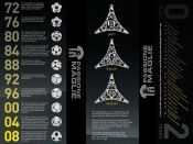 Storia e caratteristiche Tango 12