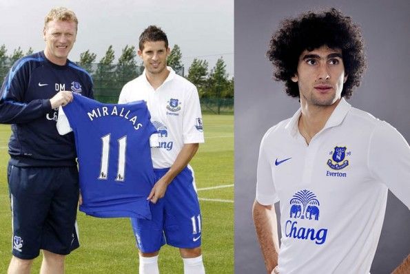 Third kit Everton stagione 2012-2013 firmato Nike Presentazione terza maglia 2012-2013 Everton