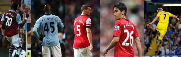 Nomi maglie Premier League