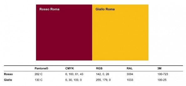 I colori ufficiali di Roma colori-comune-roma