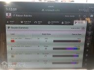 Dati registrati Elite System adidas