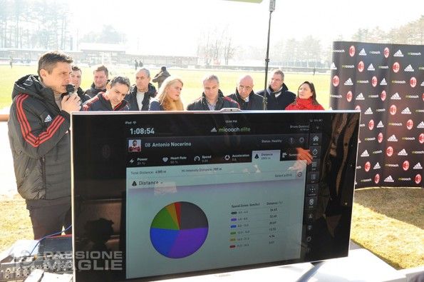Tognaccini del MilanLab spiega adidas Elite System