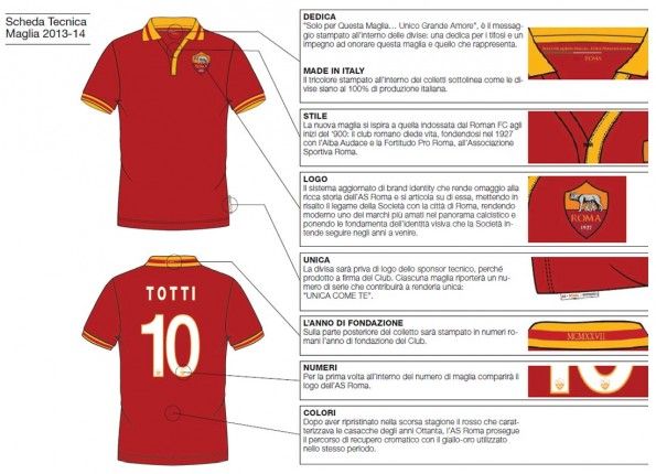 Scheda tecnica maglia AS Roma 2013-2014