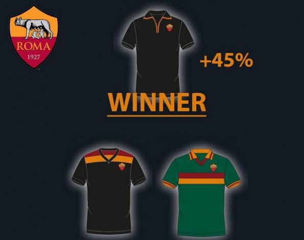 Risultato kit vote Roma third