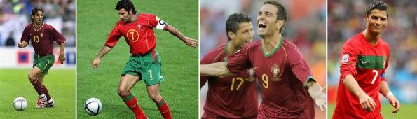 Alternanza colori maglie Portogallo