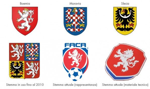 Stemmi Repubblica Ceca divise