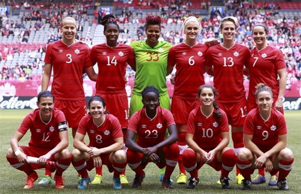 La nazionale del Canada femminile con la maglia 2014