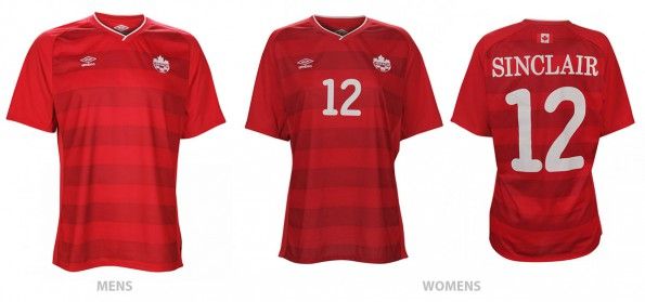 Maglia Canada 2014-2015 Umbro
