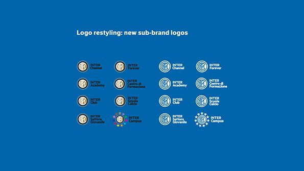Loghi sotto-brand Inter FC