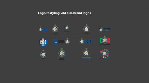 Inter sotto-brand vecchi stemmi
