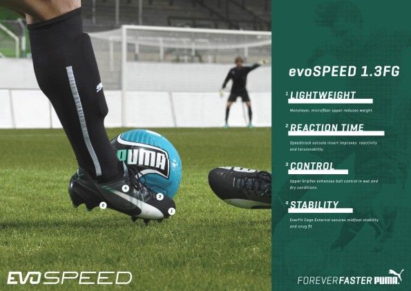 Caratteristiche scarpe evoSpeed 1.3