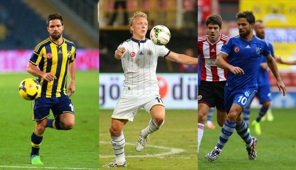 Divise Fenerbahce 2014-2015