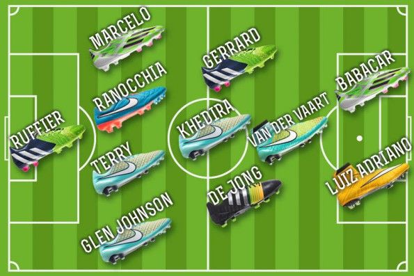 Scarpe top 11 giocatori in scadenza
