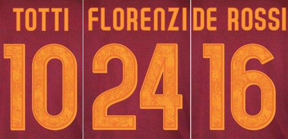 Font nomi numeri AS Roma 2015-2016