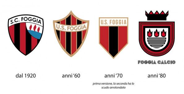Stemmi del Foggia dal 1920 agli anni '80