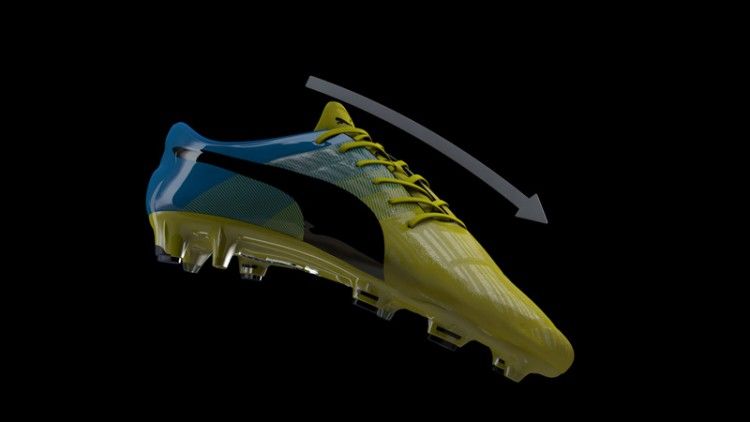 Flessibilità massima evoPower 1.3