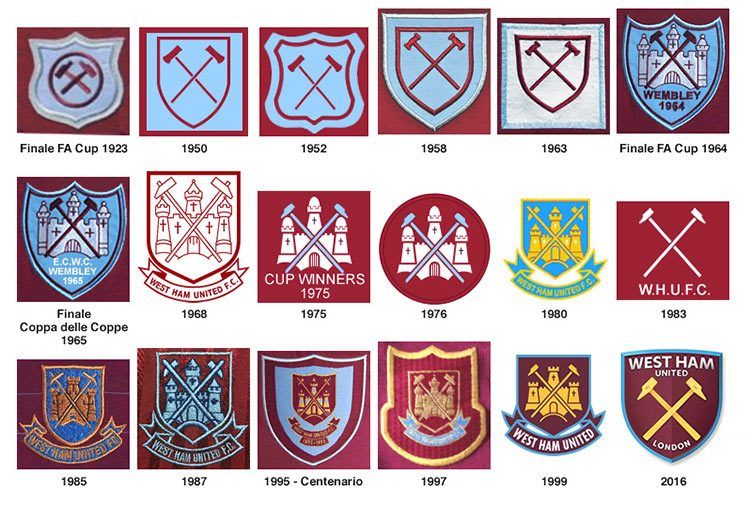 Storia stemma West Ham United