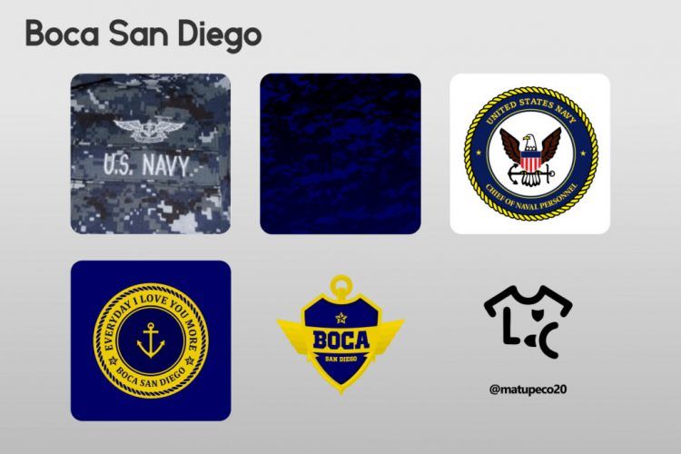 Boca San Diego Kit Dettagli