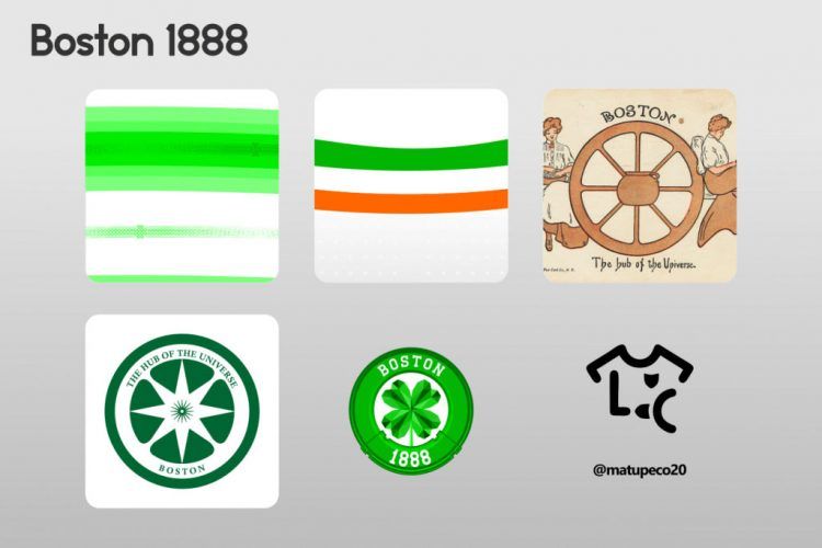 Boston 1888 Kit Dettagli