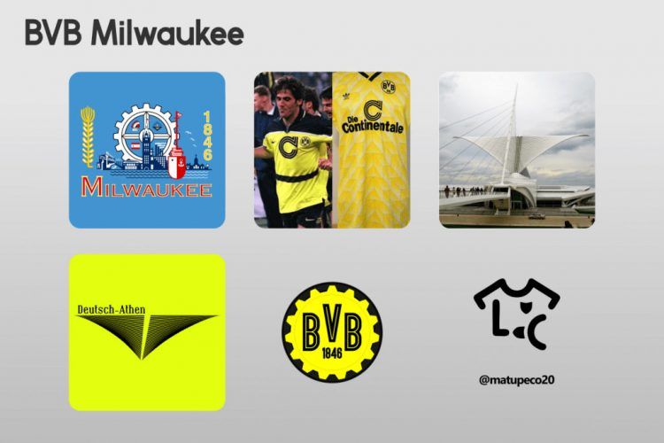 BVB Milwaukee Kit Dettagli