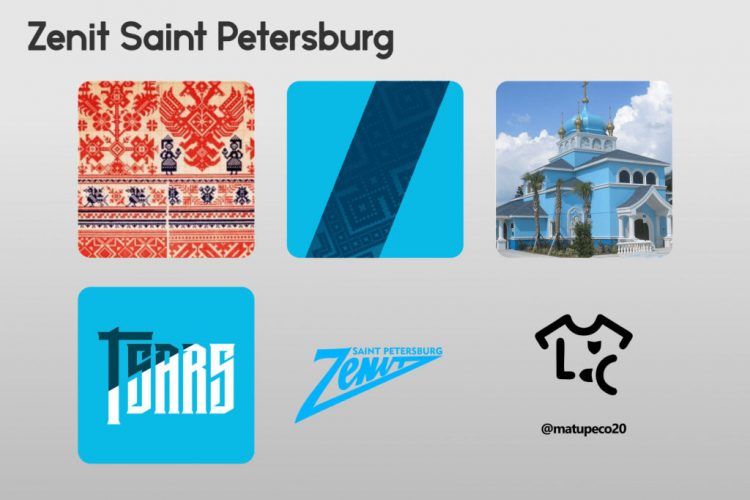 Zenit Saint Petersburg Kit Dettagli