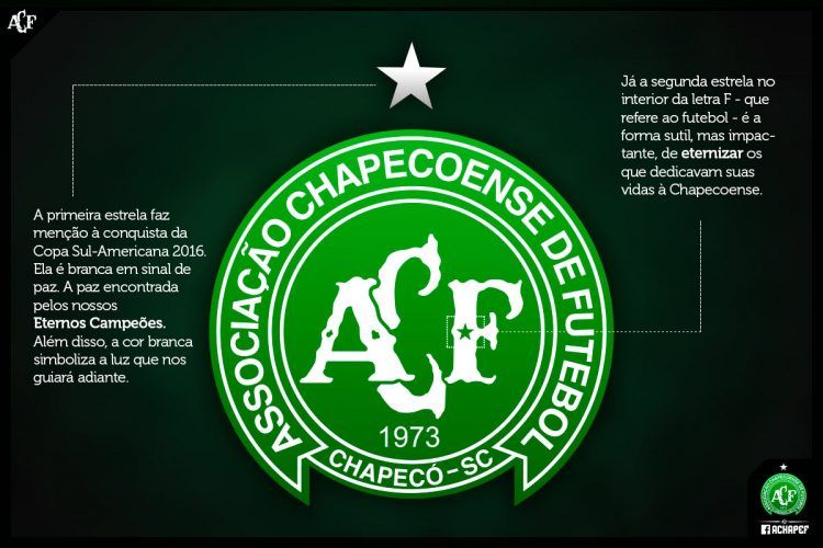 Nuovo logo Chapecoense 2016