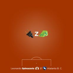 Atalanta Leonardo Spinazzola Rebus
