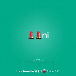 Torino Luca Rossettini Rebus