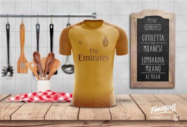 Milan FoodBall Kit Cotoletta Milanese