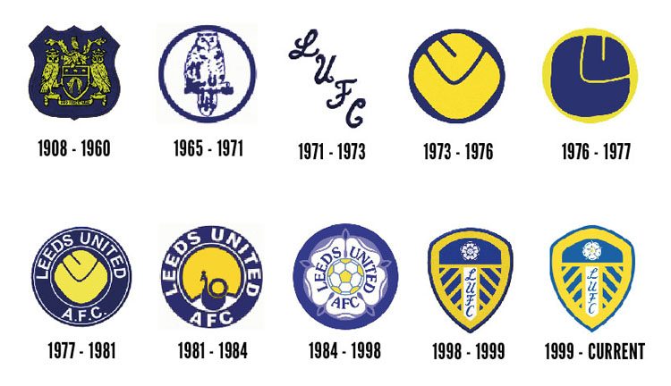 Leeds United, Evoluzione stemma 1908-1999