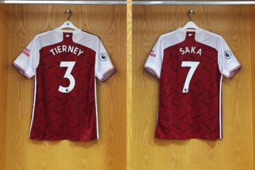 Font Arsenal 2020-2021