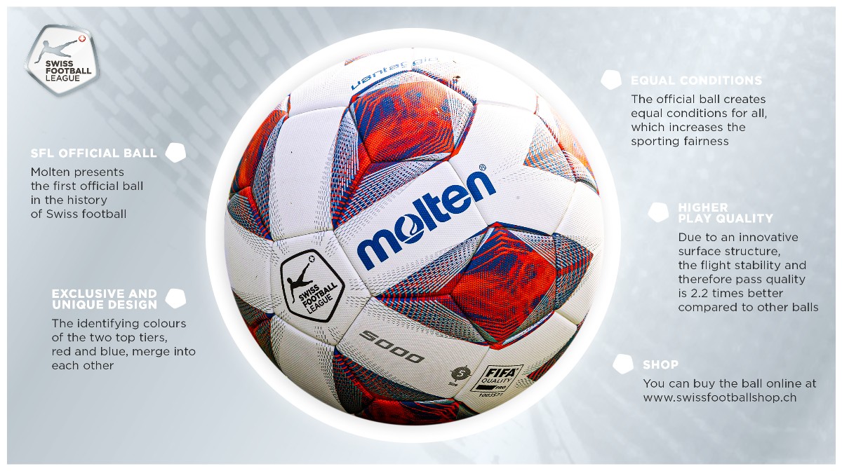 pallone molten swiss football league 2020-2021