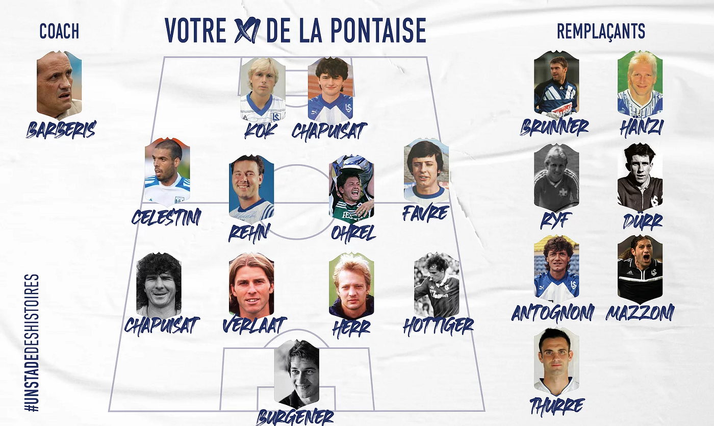 votre XI de la pontaise