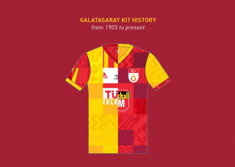 Collage maglie Galatasaray