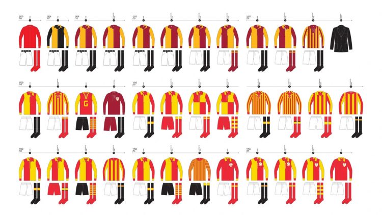 Maglie Galatasaray 1905-1955