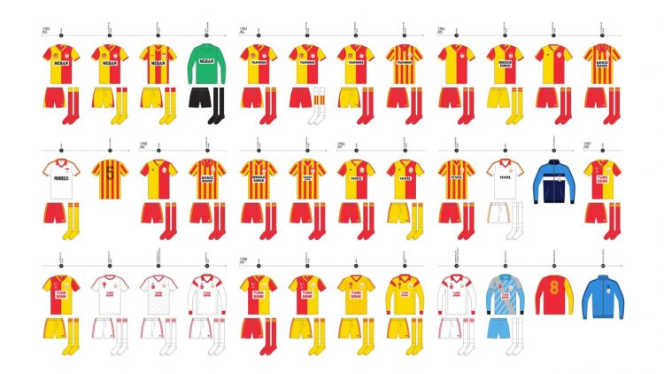 Evoluzione divisa Galatasaray 1982-1989