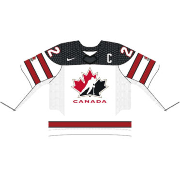 Canada Hockey IIHF 2022