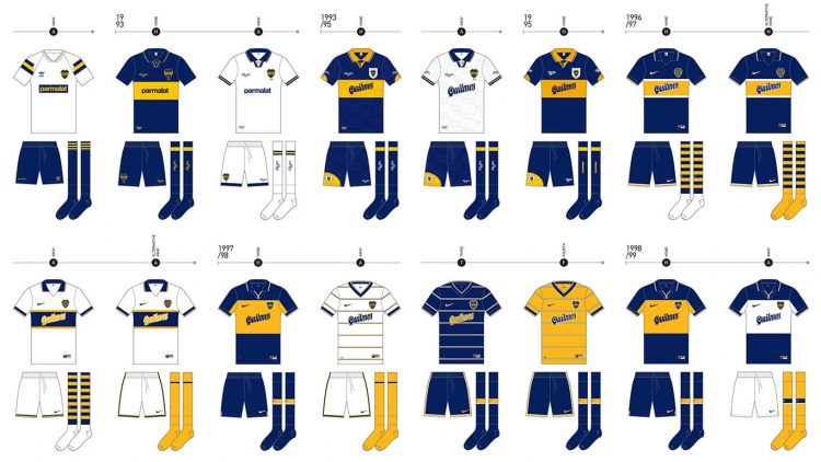 Le maglie del Boca Juniors dal 1993 al 1999