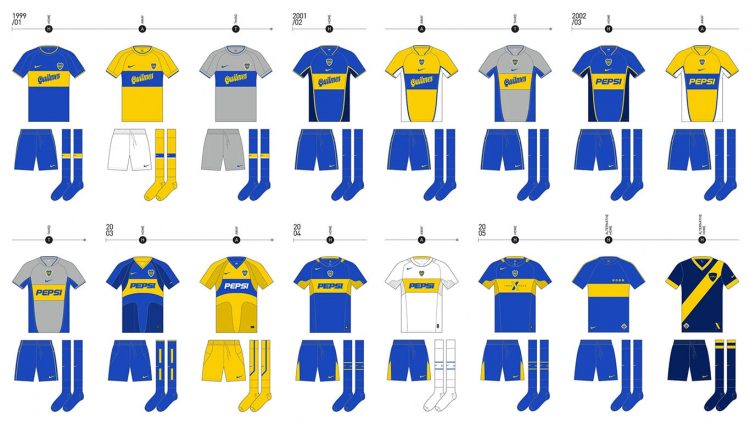 Le maglie del Boca Juniors dal 1999 al 2005