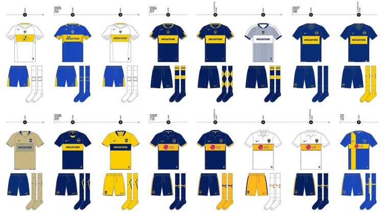 Le maglie del Boca Juniors dal 2005 al 2010