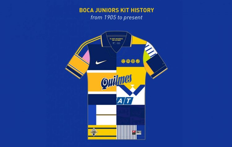 Evoluzione maglia Boca Juniors