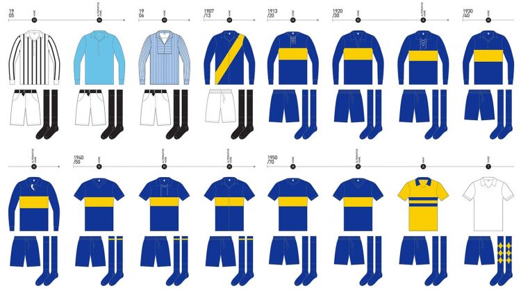 Maglie Boca 1905-1970