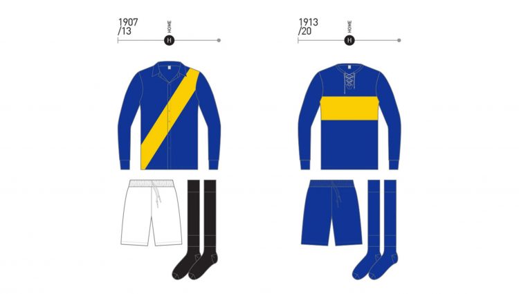 Maglie Boca 1907-1913